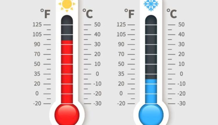 What in Fahrenheit
