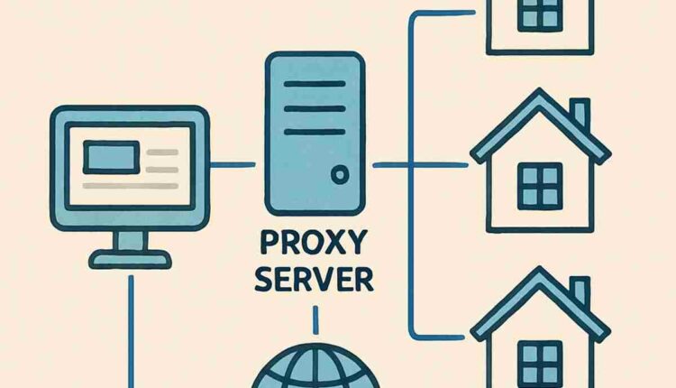 datacenter proxies